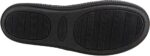 Skechers COZY CAMPFIRE - TEAM TOASTY, Women's Slippers