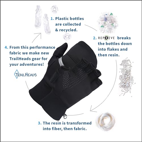 TrailHeads Convertible Running Mittens for Women, Black