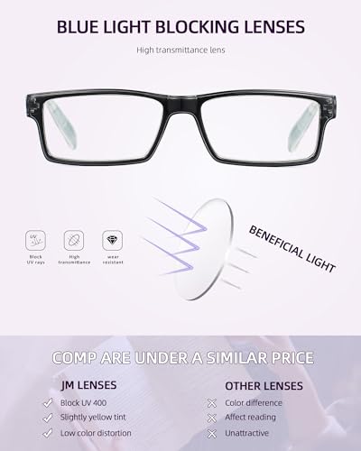 JM 4 Pack Women's Fashion Spring Hinge Reading Glasses