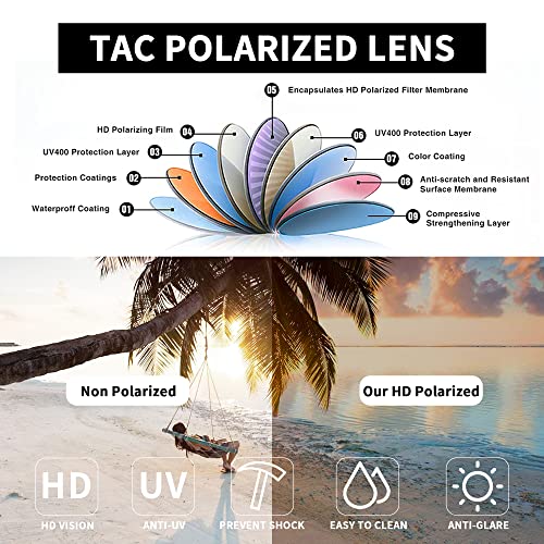 Jim Halo Polarized Oval Sunglasses UV400 Protection