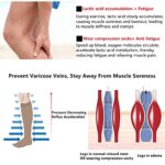 Compression Socks 20-25mmHg, 2-6 Pairs, Knee High
