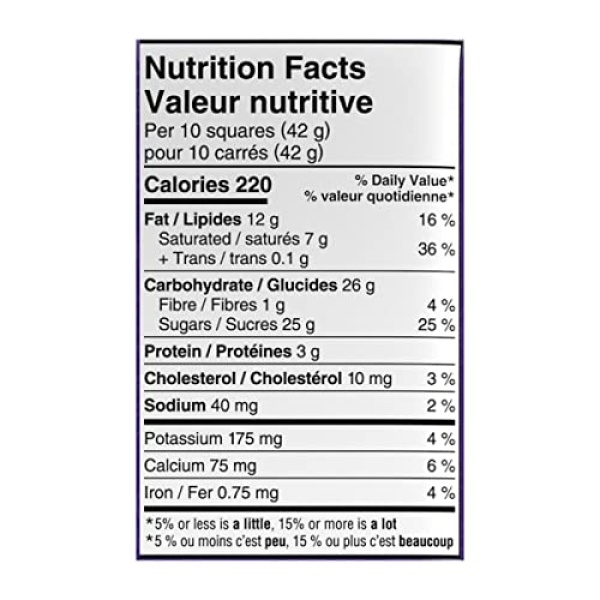Cadbury Dairy Milk Chocolate with Mini Eggs, 200g