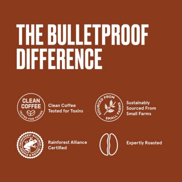 Bulletproof Medium Roast Ground Coffee, 340g, 100% Arabica