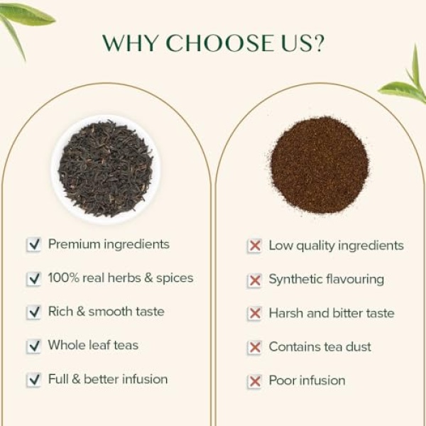 VAHDAM English Breakfast Black Tea Leaves 340g