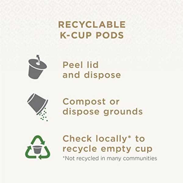Peet's Dark Roast K-Cup Pods - Major Dickason's 75 Count