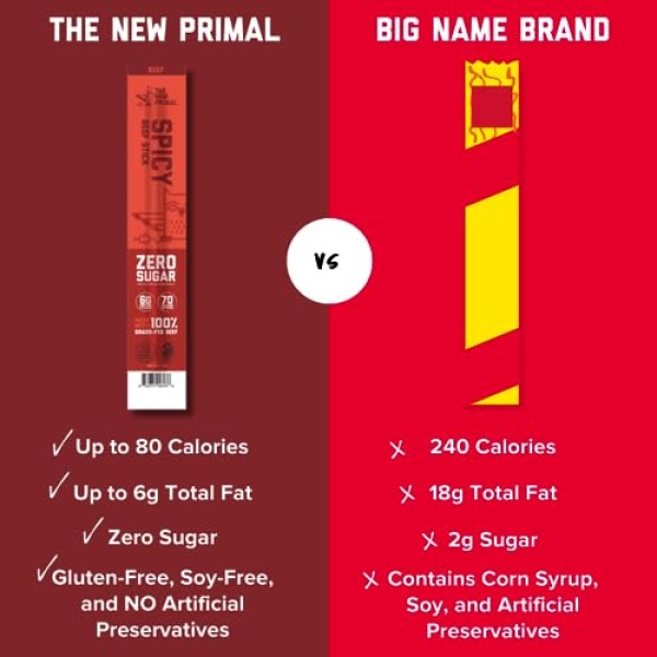 The New Primal Spicy Beef Sticks, Keto & Gluten Free, 20 Count
