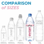 evian Natural Spring Water, 1L Bottles (pack of 12)