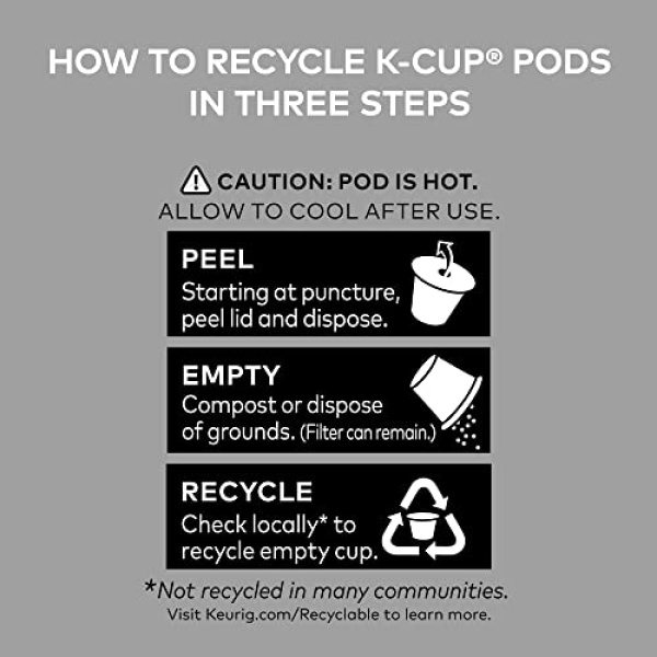 Keurig Variety Pack, Single-Serve K-Cup Pods, 40 Count
