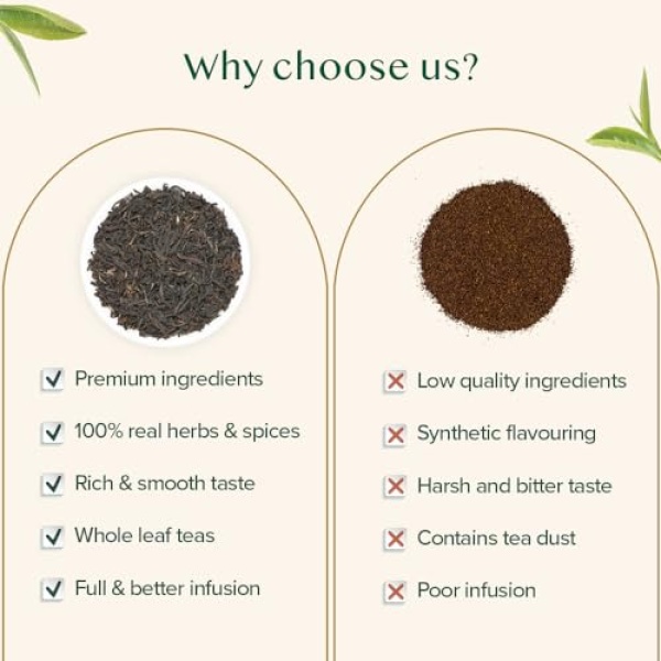 VAHDAM Assam Black Tea Leaves 340g | High Caffeine