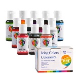 Gel-Based Edible Food Color for Baking (Metric)