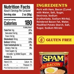 SPAM with Real Bacon, 7g protein, 340g (Pack of 12)