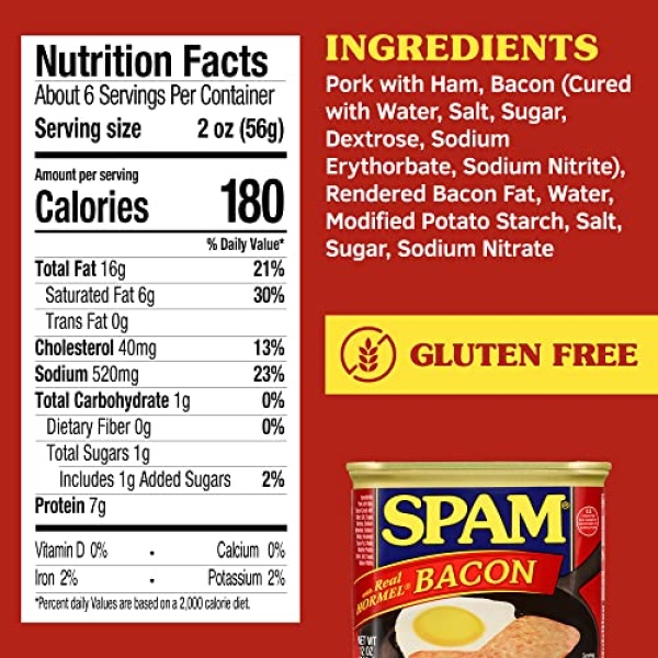 SPAM with Real Bacon, 7g protein, 340g (Pack of 12)