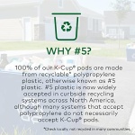 Keurig Variety Pack, Single-Serve K-Cup Pods, 40 Count