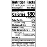 SPAM Classic Canned Meat, 340g (2 Pack), Keto-Friendly