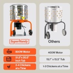 SuperHandy Electric Chicken Plucker, 92 Fingers, 50cm Drum