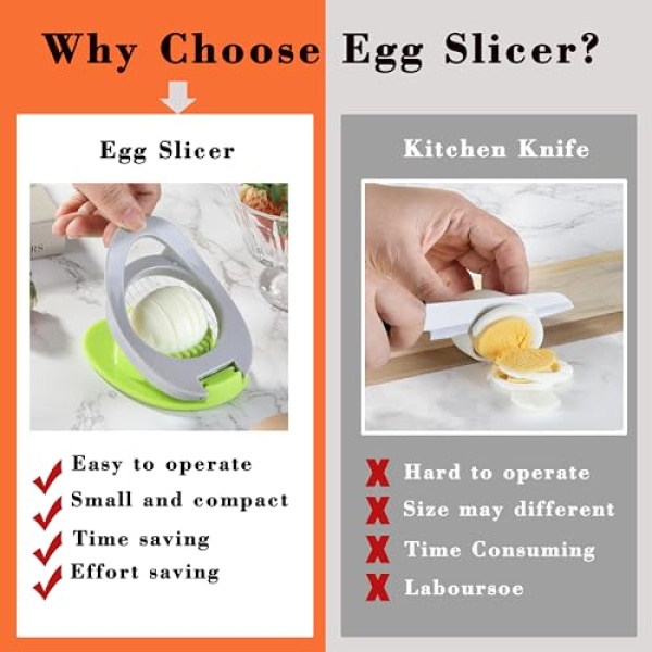 Egg Slicer with Stainless Steel Wire, Duotone Body (Grey+Green)