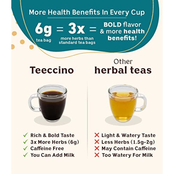 Teeccino Dandelion Tea Sampler – 12 Bags, Various Flavors