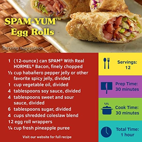 SPAM with Real Bacon, 7g protein, 340g (Pack of 12)