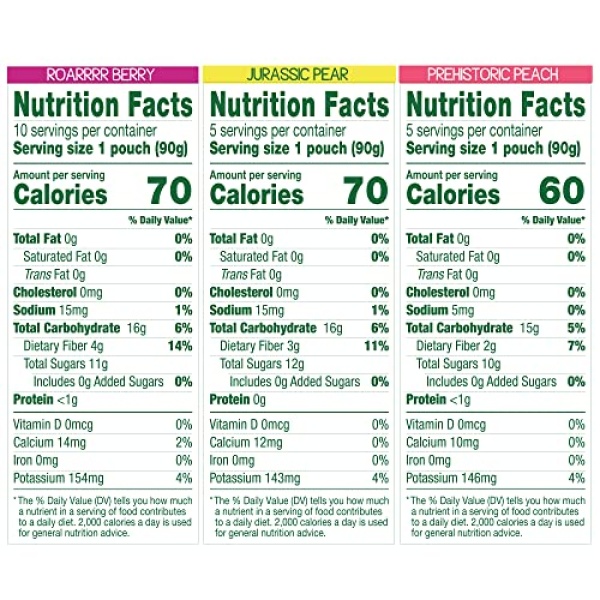 GoGo squeeZ Fruit & VeggieZ Variety Pack, 90g, 20 Pack