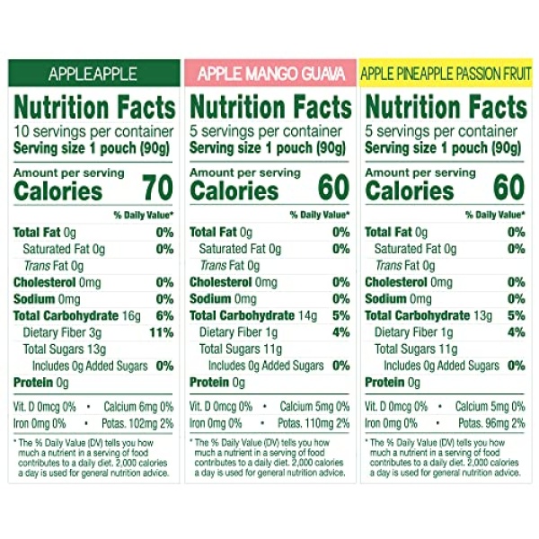 GoGo squeeZ Fruit Variety Pack, 90g, Pack of 20