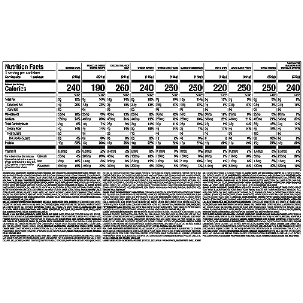 Jenny Craig 14-Count Frozen Entrée Kit Menu 2