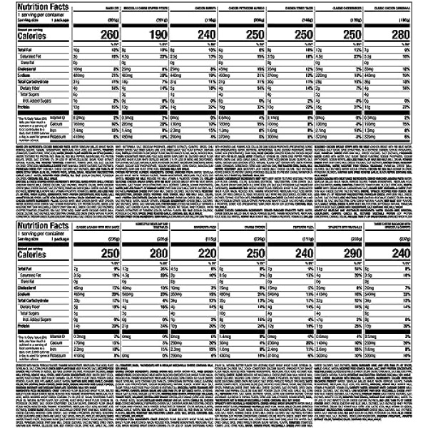 Jenny Craig 14-Count Frozen Entrée Kit Menu 1