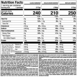 Nutrisystem Frozen Sandwich Bundle - 21 Count